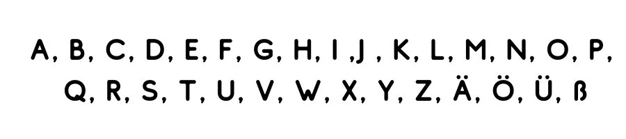 alfabet niemiecki z wymowa