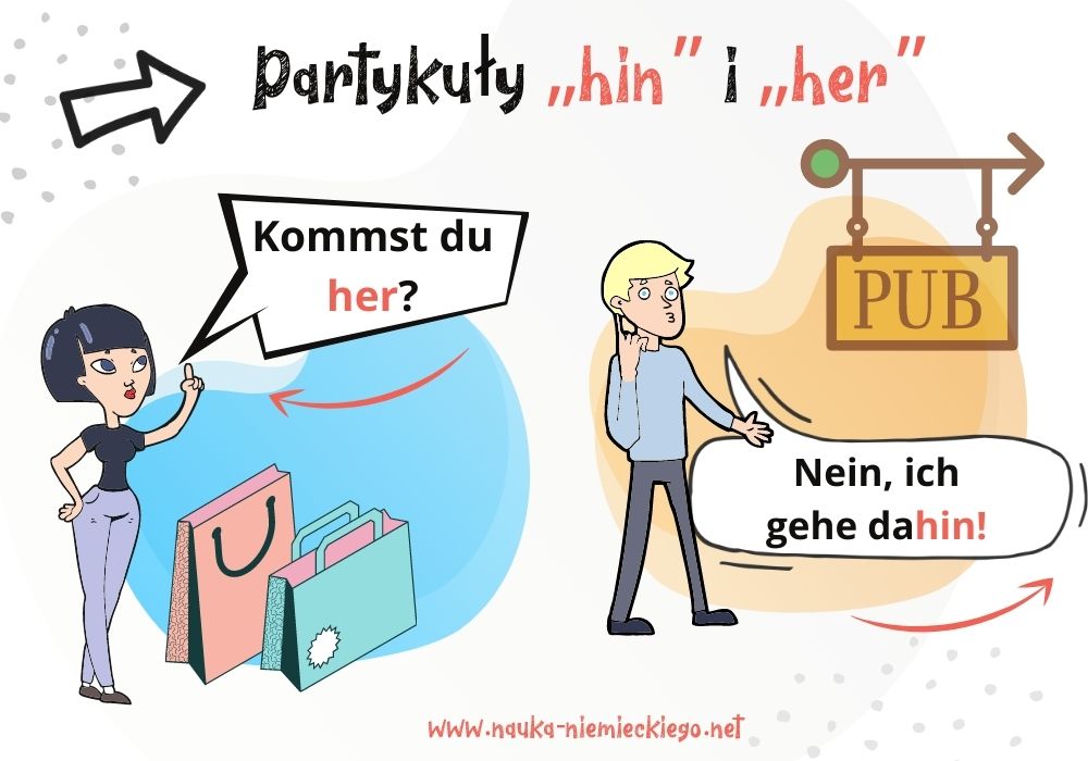 jak używać partykuł hin i her w niemieckim